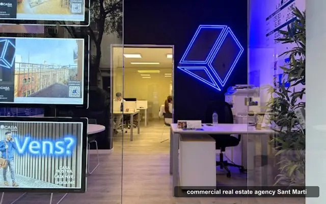 Agencia Inmobiliaria en Sant Pau, commercial real estate agency in Sant Martí, Barcelona