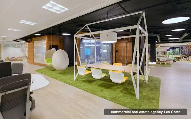 CBRE, inmobiliaria comercial en Les Corts, Barcelona