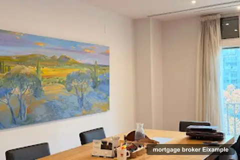 FINANCED Mortgage and Financial Services, mortgage brokers in la Dreta de l'Eixample (photo 2)