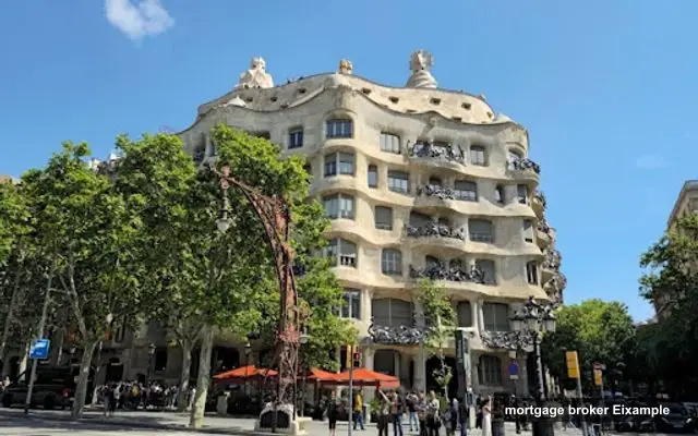 FINANCED Mortgage and Financial Services, mortgage broker in Eixample, Barcelona