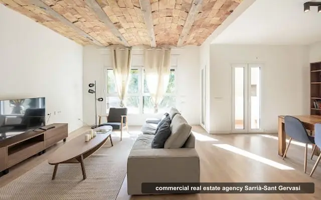 Gralen, inmobiliaria comercial en Sarrià-Sant Gervasi, Barcelona