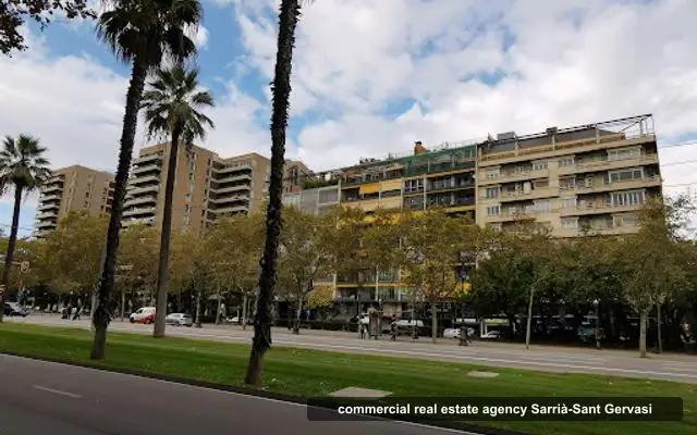 Grupo FERRAN, inmobiliaria comercial en Sarrià-Sant Gervasi, Barcelona