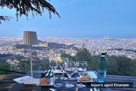 "Inmo excellence" by Edu Báguena, buyer's agents and property finders in l'Antiga Esquerra de l'Eixample (photo 2)
