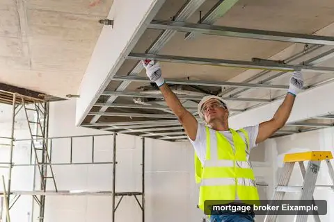 PRESTAPRO ®, mortgage brokers in la Dreta de l'Eixample (photo 3)