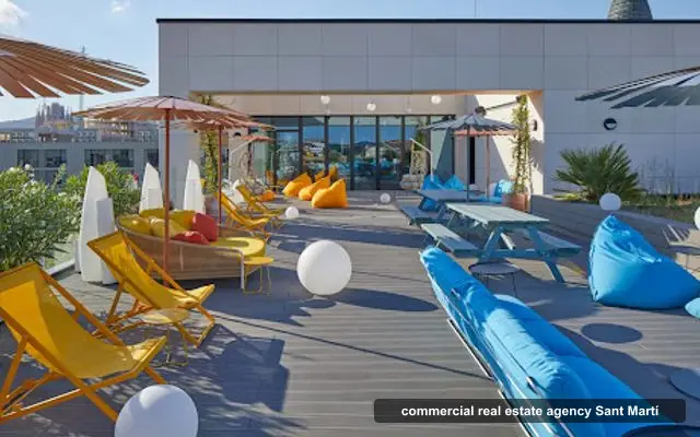 Wojo Coworking Barcelona Poblenou, inmobiliaria comercial en Sant Martí, Barcelona